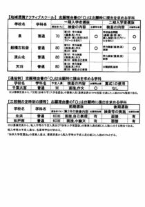 CCFH27高校入試20140714_0006
