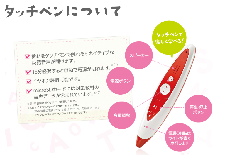 あい キャン英語 東松戸学習教室